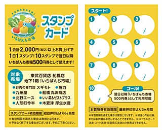 ※卡是形象